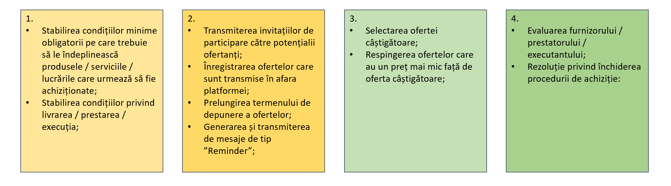 Image is not available