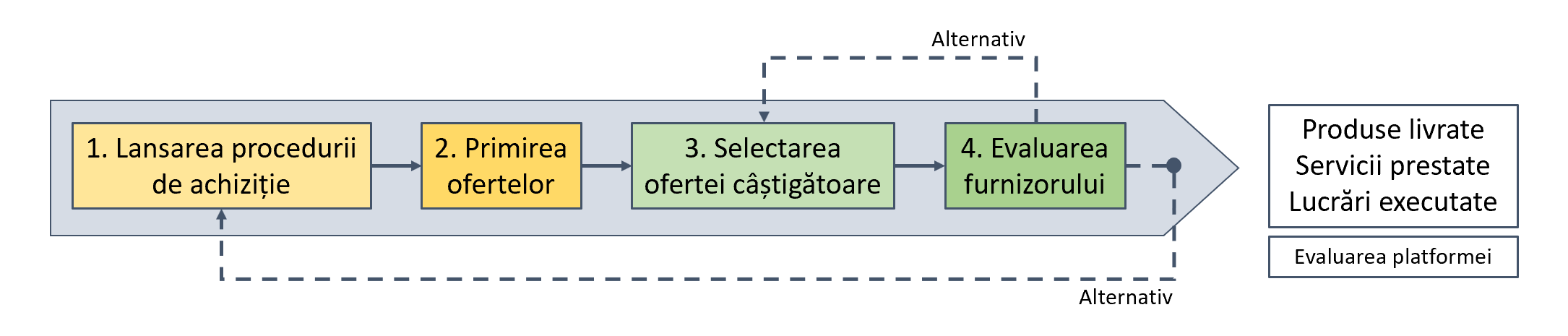 Image is not available