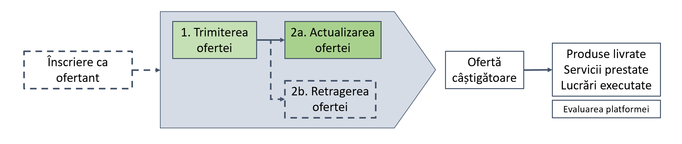 Image is not available