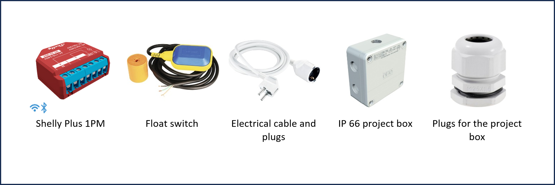 Image is not available