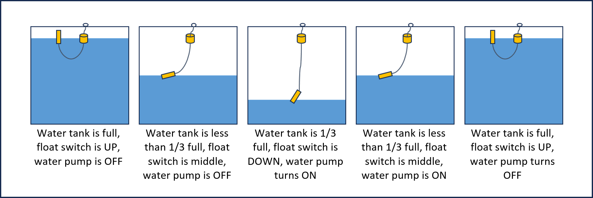 Image is not available