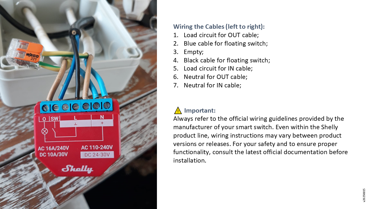 Image is not available