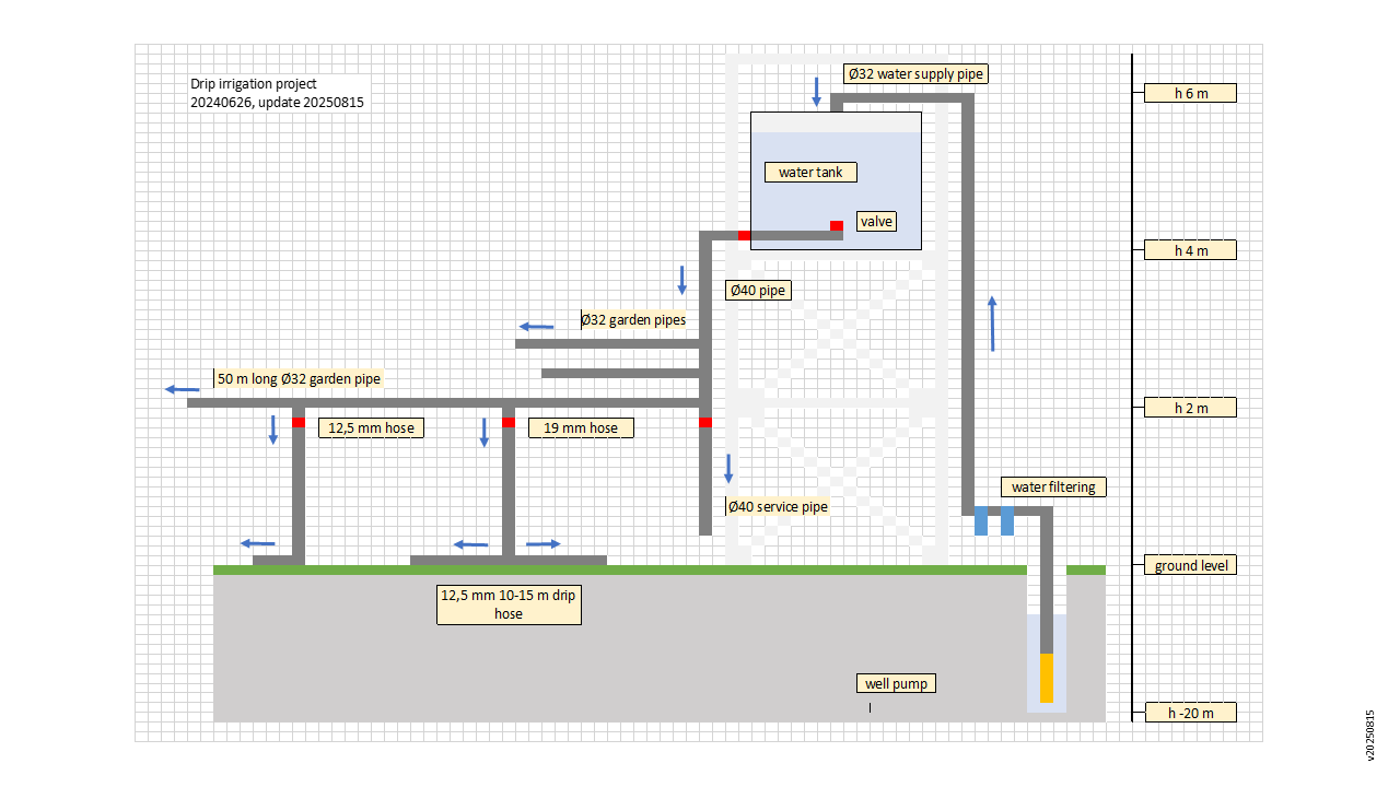 Image is not available